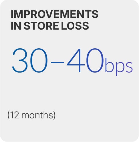 Self-checkout loss report 2026 18 Improvements in store loss: 30-40bps over 12 months