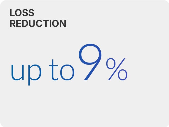 Loss reduction: up to 9%