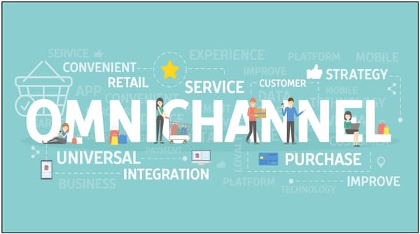 Utilising RFID in Retailing: Insights on Innovation 18 2cb351cc a8f6 4256 91f5 d8e1d4465407 Omni Channel