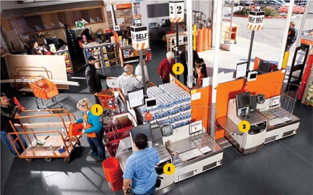 3f03199b b4d4 4a37 89e8 795fe3296228 home depot checkout