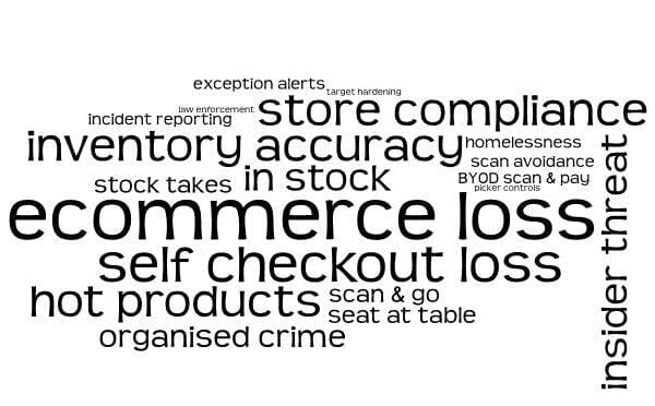 6c34c28d ce2c 4807 8d00 e880a1c0565e Word Cloud Image