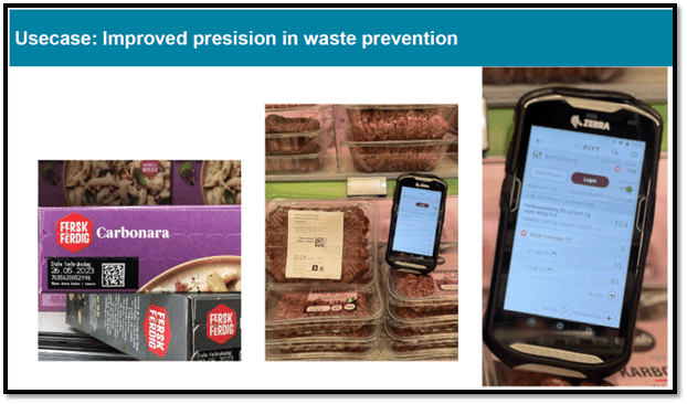 Expiry Date Visibility - Retailer Updates on use of 2d Data Bar Codes ...
