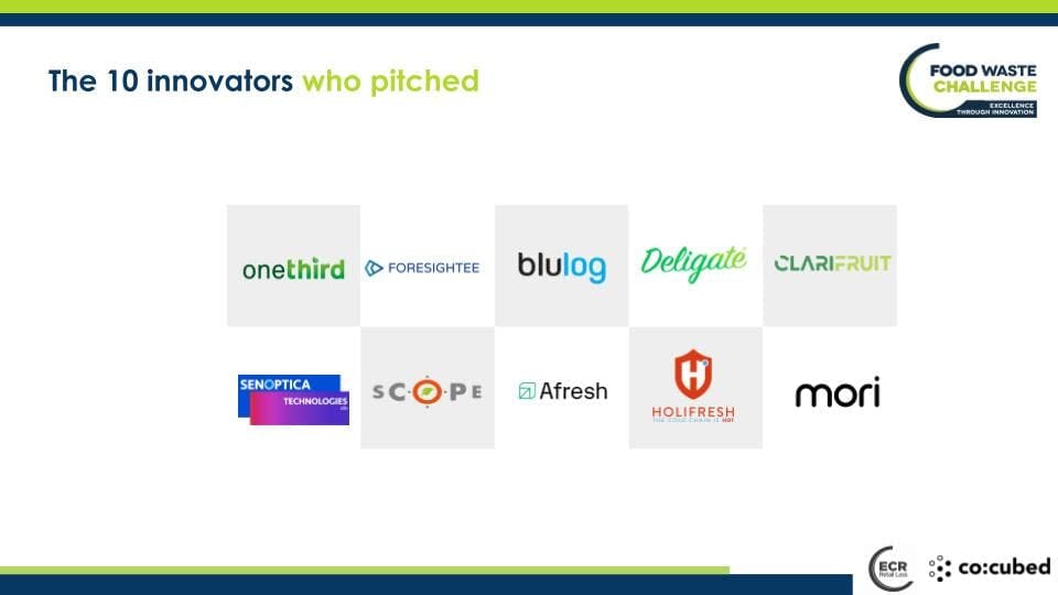 The Ten Hottest Start-Ups - 2019 Food Waste Innovation Challenge 8 b34ff790 24b5 4b9f b1ab 57d08455ce17 Top 25 Startup Logos ECR Food Waste Challenge Nov 2020