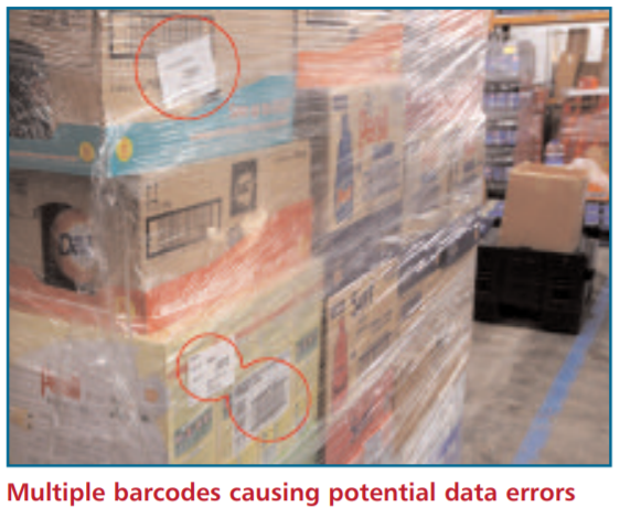Designing Packaging to Prevent Unknown Loss and Shrink 30 0f5e24a4 db0d 45d3 bc6b 138573d6c42c 1