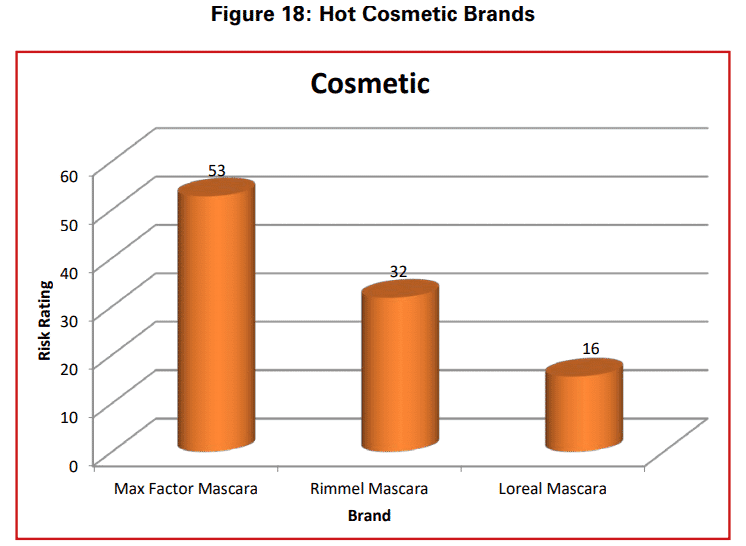 Understanding Hot Products 32 255a125c 4707 4659 9872 b0b7ff99c928 1