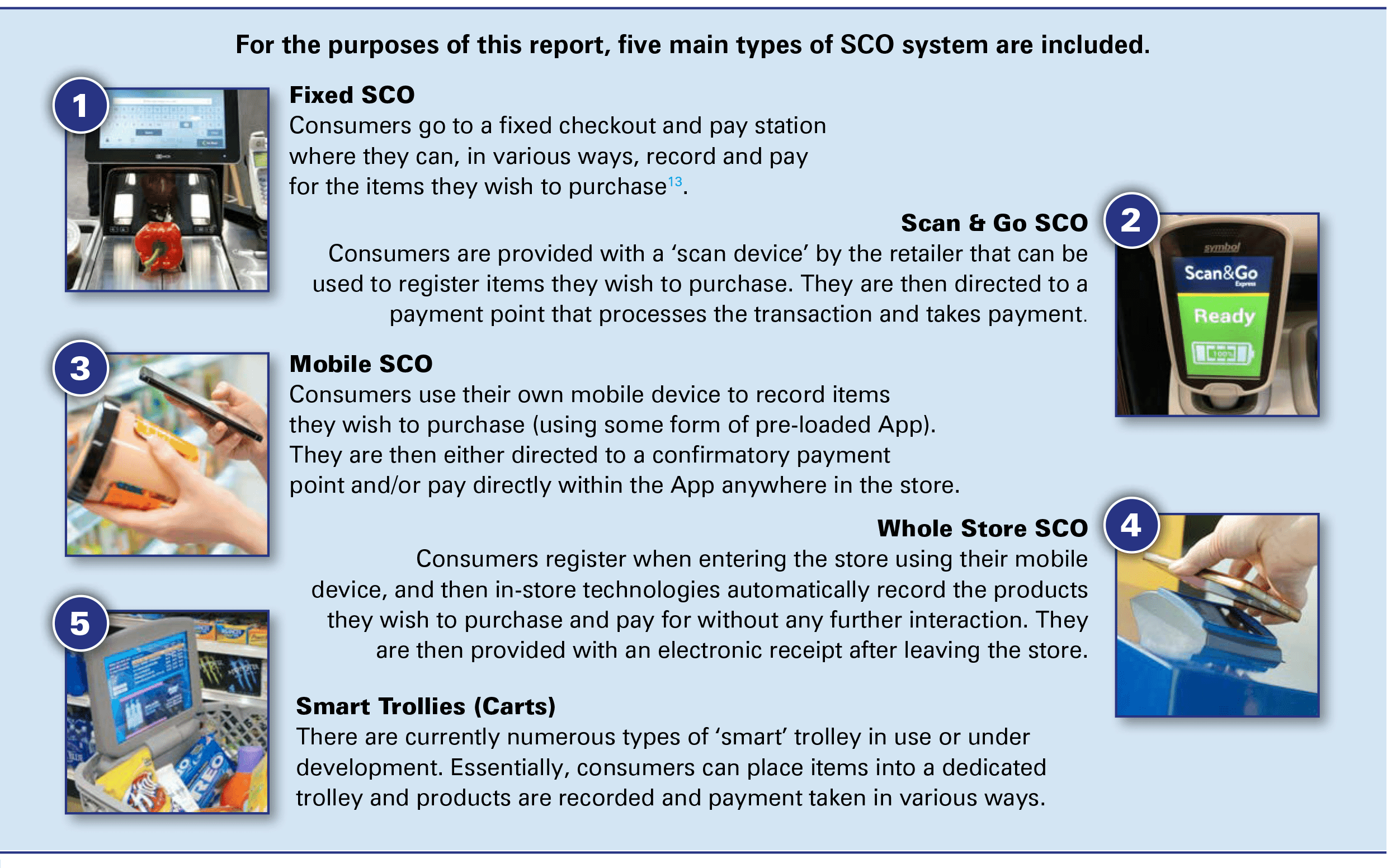 Global Study on Self checkout loss in Retail 13 30358ab5 525f 42ec bc79 785c9cb585ef 14