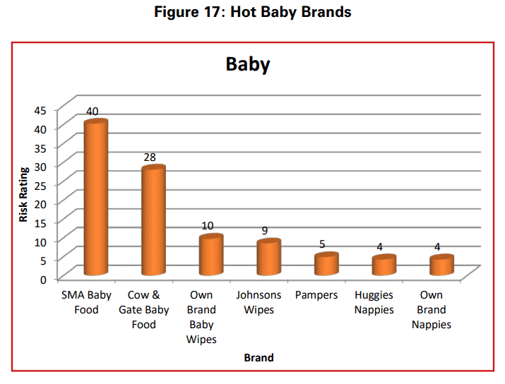 Understanding Hot Products 31 42001a87 34c2 430d 9b0b 96241e63d5c6 1
