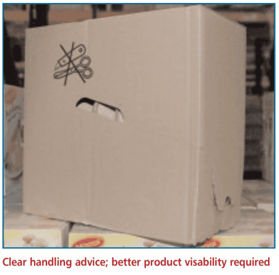 Designing Packaging to Prevent Unknown Loss and Shrink 52 47446f44 c53d 40ad b64d 4ef7f6e2e15a 1
