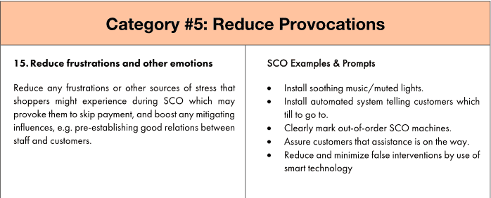 Human-Centred Design to Improve the Self-Checkout Experience 35 5a88c04a 941a 4edd aeb3 6de4455f7e5d table 5 reduce provocation