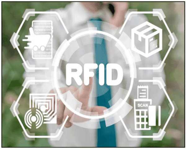 Utilising RFID in Retailing: Insights on Innovation 15 65ec13cf dbd3 4c64 baab eac8be12929c RFI