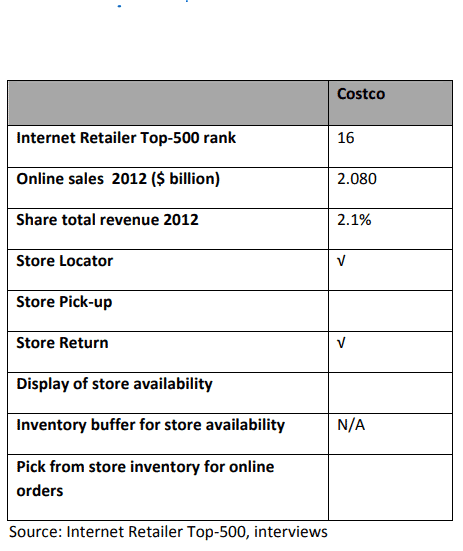 Engaging Retail Buyers to Reduce Losses 24 6a94ccf6 0bdf 4102 b8f8 051984f21741 1