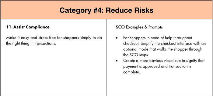 Human-Centred Design to Improve the Self-Checkout Experience 33 7c3eb9eb aeac 4d44 9560 46efaec84020 table 4 reduse risks