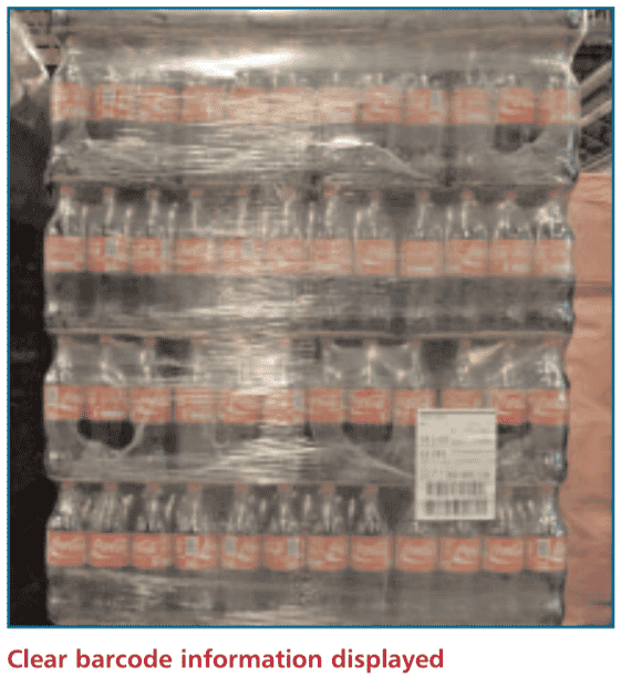 Designing Packaging to Prevent Unknown Loss and Shrink 57 7dd8fbaa 12b1 4e62 aa24 284736dff05f 1