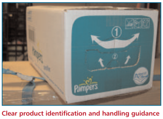 Designing Packaging to Prevent Unknown Loss and Shrink 58 819b0ed1 4496 4f6c bd2c ed0e69f27913 1