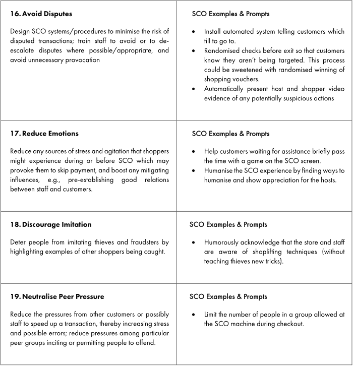 Human-Centred Design to Improve the Self-Checkout Experience 36 84b9a443 fce4 4a16 b951 36c6d6b6f4b1 table 5 continue