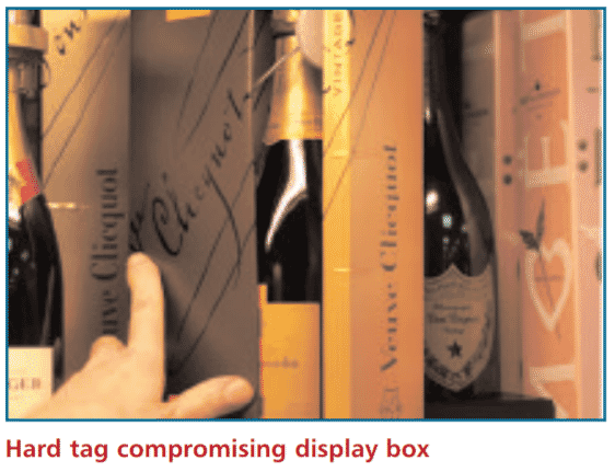 Designing Packaging to Prevent Unknown Loss and Shrink 38 8698ebf1 7cee 4bff be74 9d278e1af702 1