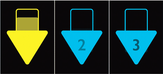 Human-Centred Design to Improve the Self-Checkout Experience 22 Accessible signage
