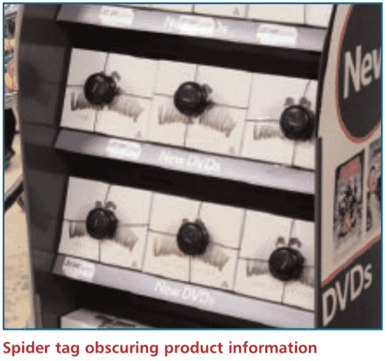 Designing Packaging to Prevent Unknown Loss and Shrink 43 9d27a0c0 4242 408a 99db 509164436ca8 1