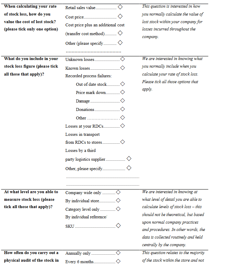Measuring Retail Shrink 23 Appendix 1. ‘Measuring Shrinkage’ Survey Questions