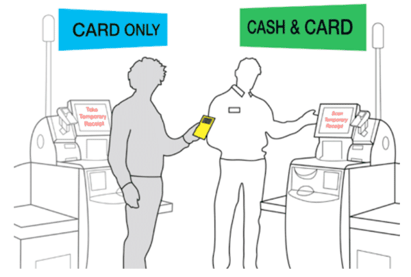 Self-Checkout Loss: Three Ways to Rethink SCO Design 56 a12c6546 3a05 49c8 8b73 f4839042ace4 TemporaryReceipt