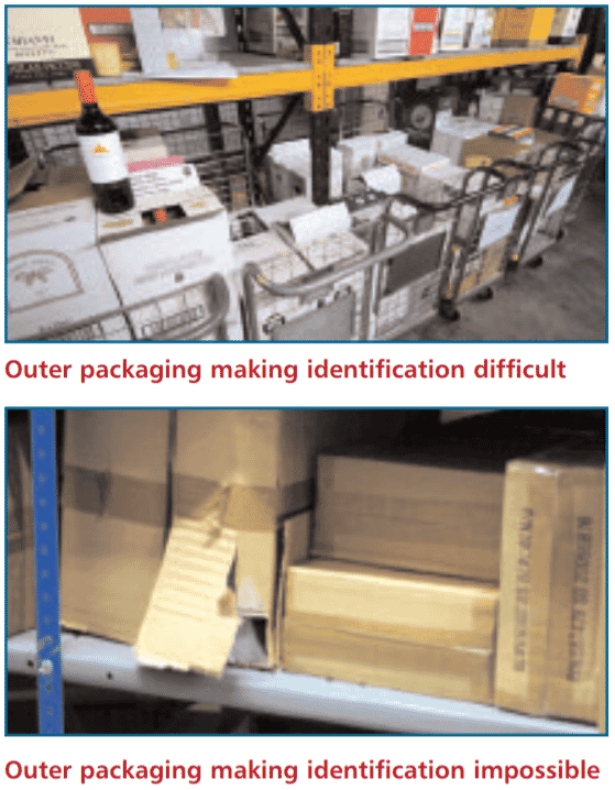 Designing Packaging to Prevent Unknown Loss and Shrink 29 a1b7f55a 20d2 4d05 b794 6ceb47e8f621 1