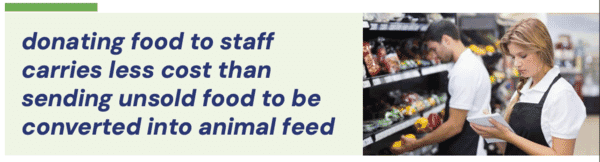 Exploring the true cost of unsold food in retail 9 aFvNOXfc4bHWitQl Снимокэкрана2025 06 25в13.19.07