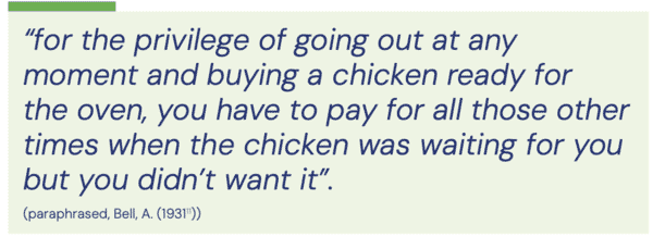 Exploring the true cost of unsold food in retail 13 reducing food waste quote