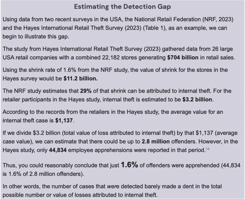 The 98%': Strategic Marketing to Reduce Internal Theft in Retail 9 Estimating the detection gap