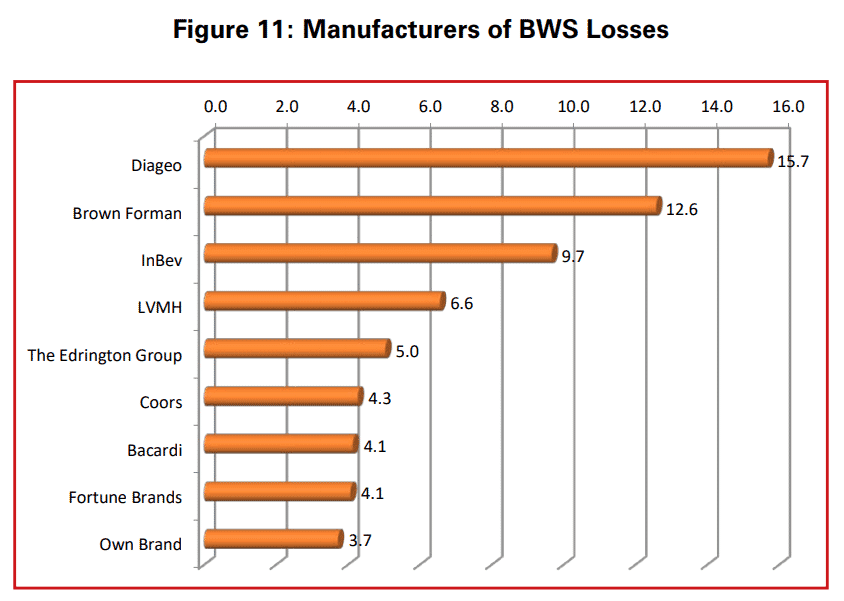 Understanding Hot Products 25 b34df8d7 b582 4684 92c3 e97a7600f878 1