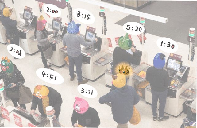 Human-Centred Design to Improve the Self-Checkout Experience 20 b6cc7294 d335 46e2 a7f3 ce350ea32027 my checkout 2