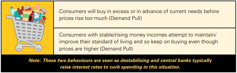 Does inflation increase retail shrink? 11 Understanding Inflation and Consumer Buying Behaviour
