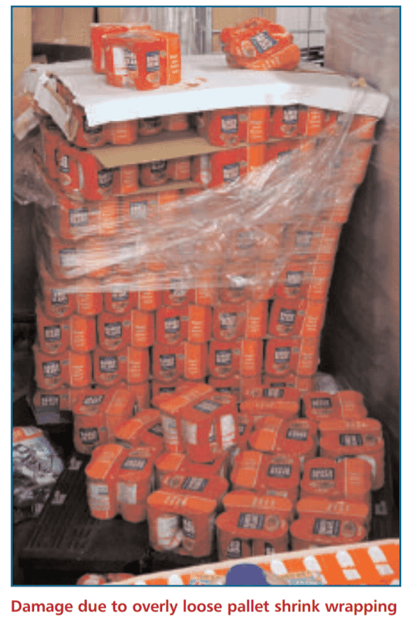 Designing Packaging to Prevent Unknown Loss and Shrink 23 ba4aad8a f41b 4ff4 b126 6b27e65e50dc 1
