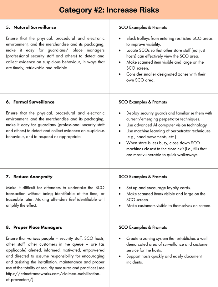 Human-Centred Design to Improve the Self-Checkout Experience 31 be8e574f d3dd 44fd b54b 1299580472d6 table 2 increase risks