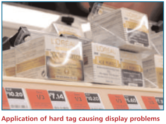 Designing Packaging to Prevent Unknown Loss and Shrink 40 cc0d00cf fcc5 4cf5 8461 c9ddc164ae88 1
