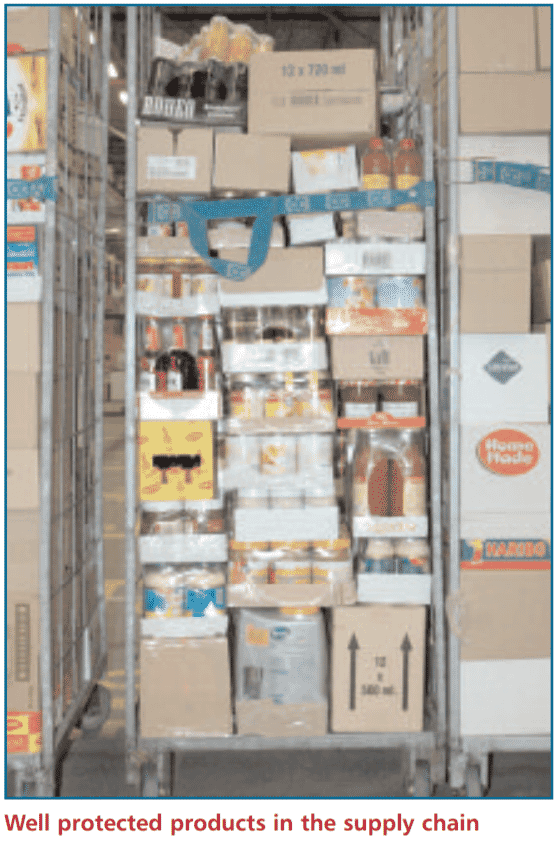 Designing Packaging to Prevent Unknown Loss and Shrink 49 d90819b4 fde0 4521 a12d 7dbb39789f59 1