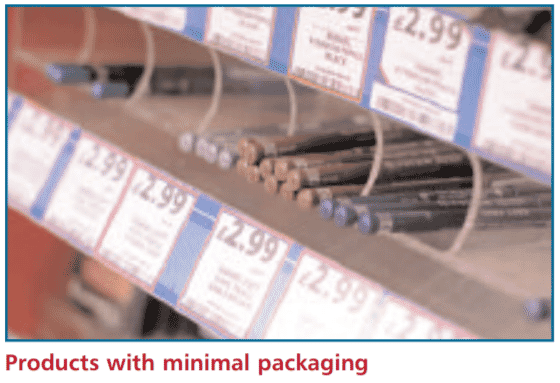Designing Packaging to Prevent Unknown Loss and Shrink 11 df87c60a 4ea6 4b67 9080 ab1c5654eab7 1