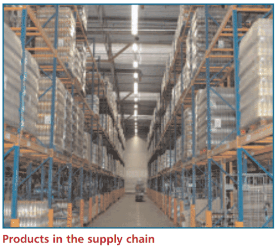 Designing Packaging to Prevent Unknown Loss and Shrink 50 dfe2c8bd 8d46 466d b9ad 231459585916 1