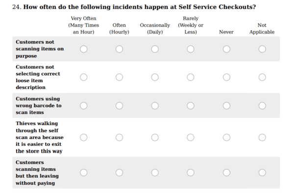 Self-checkout Management: Working on the 'Front Line' 73 e7266d07 75fc 44d6 bccb 16497b33c2ff SelfCheckoutTraing24