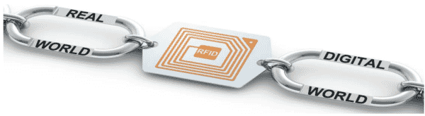 Utilising RFID in Retailing: Insights on Innovation 28 e7760842 4c64 4e8b 886e 65c95d8a6e49 DigitalWorld