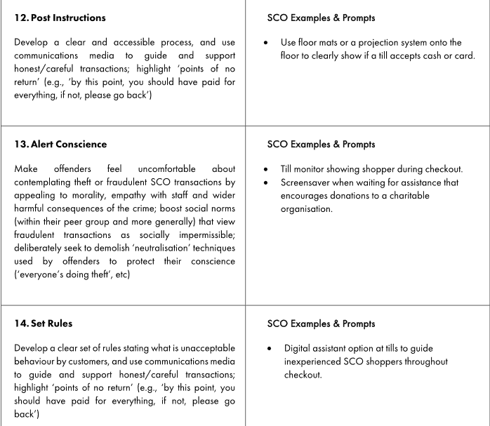 Human-Centred Design to Improve the Self-Checkout Experience 34 e86286f4 5c76 49ea 9224 2d5a38bd5188 table 4 continue