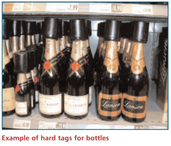 Designing Packaging to Prevent Unknown Loss and Shrink 56 edf47867 65c8 4d01 819a 8c7cb555084b 1