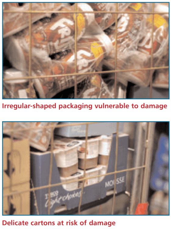 Designing Packaging to Prevent Unknown Loss and Shrink 21 ff90261b a281 4a9a ba2b 697ff506acab 1