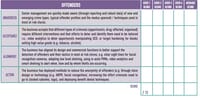 Fortress Stores: Keeping the most at risk grocery stores trading 29 RP Most at Risk Stores Benchmarking Tool 4