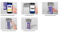 Designs Against Shoplifting Via Sustainable Packaging and Displays 24 Figure 5 KeeperLink linking and locking process