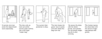 Designs Against Shoplifting Via Sustainable Packaging and Displays 56 Perpetrator Technique Magic bag switch – oysters